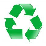 Recyclingkonzepte